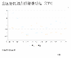 2021年7月全国CPI同比上涨1.0% 市场供需总体平稳